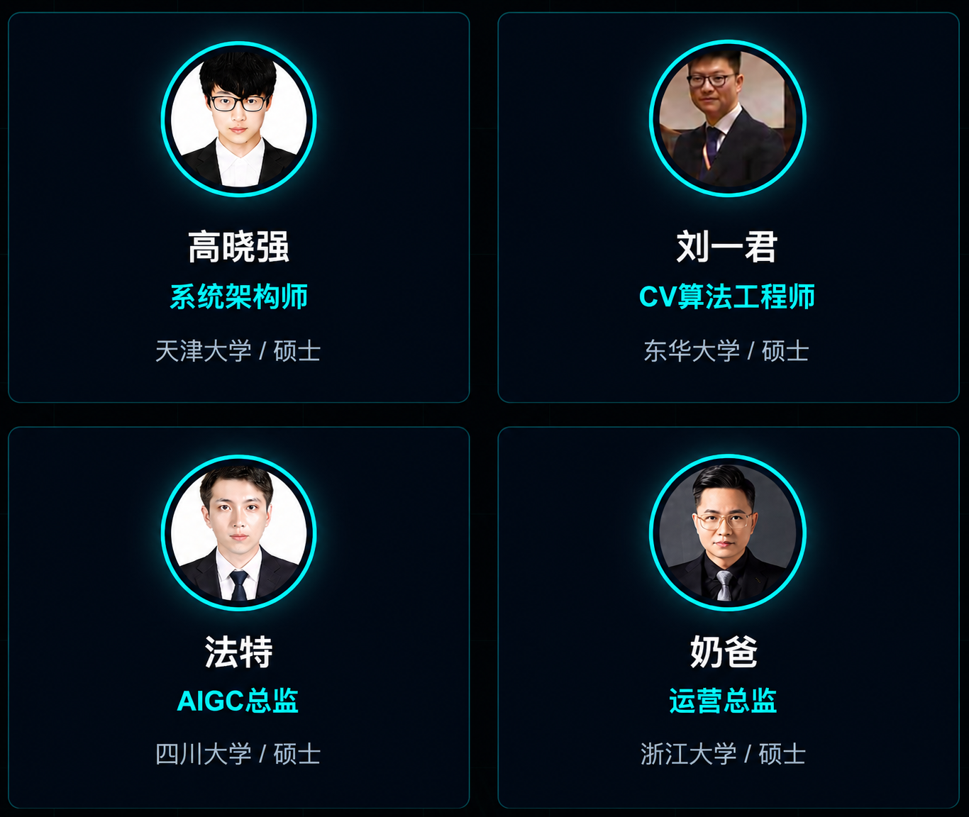 团队成员3